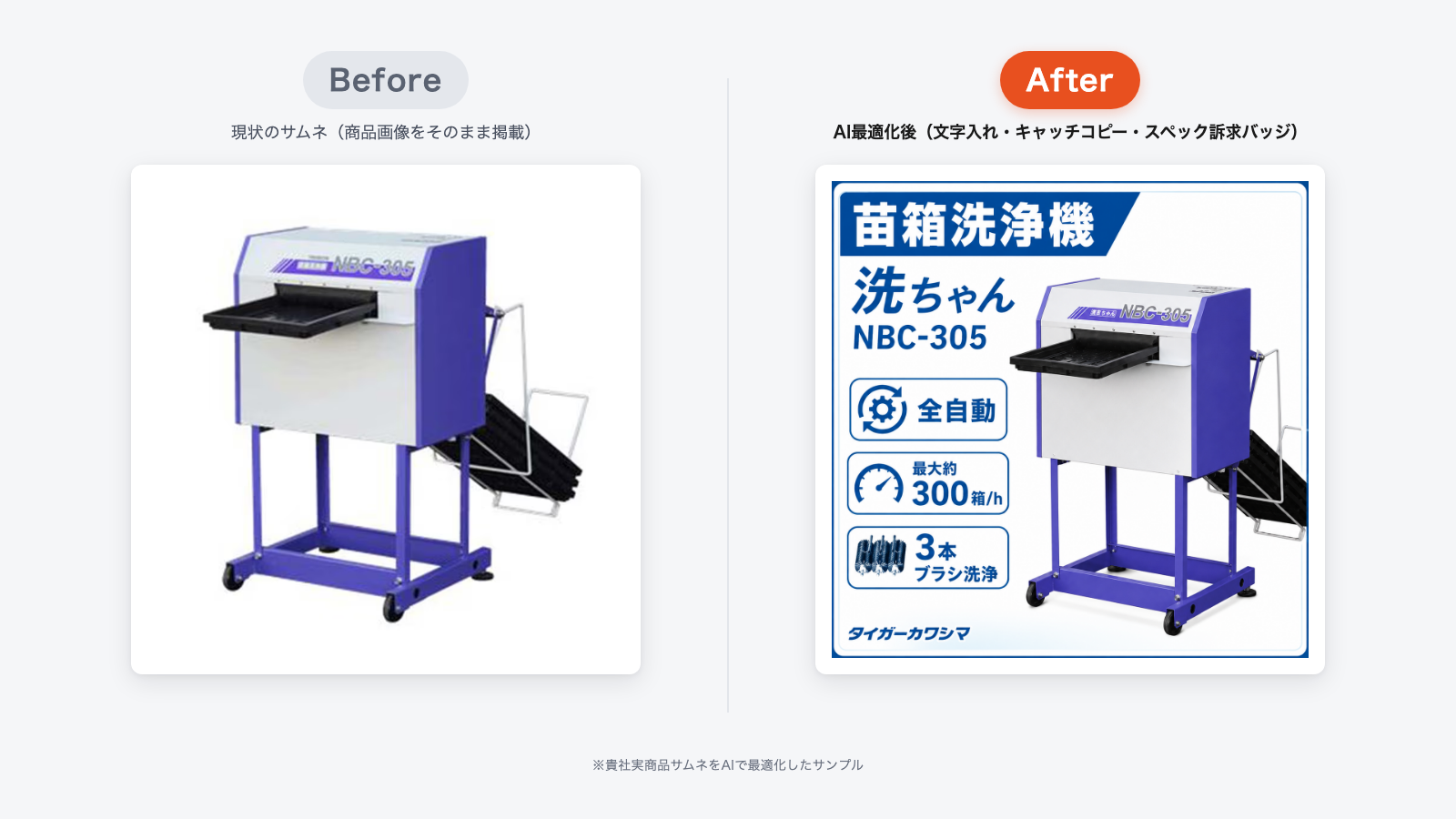 貴社実商品サムネのBefore/After比較例